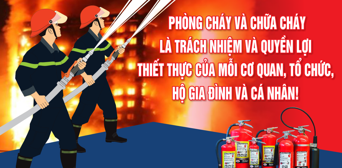 KẾ HOẠCH 86 Tập huấn nghiệp vụ, diễn tập phương án PCCC và CNCH 2025