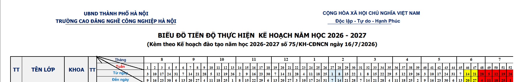 Biểu đồ tiến độ toàn trường năm học 2026.2027